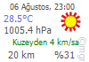Antalya